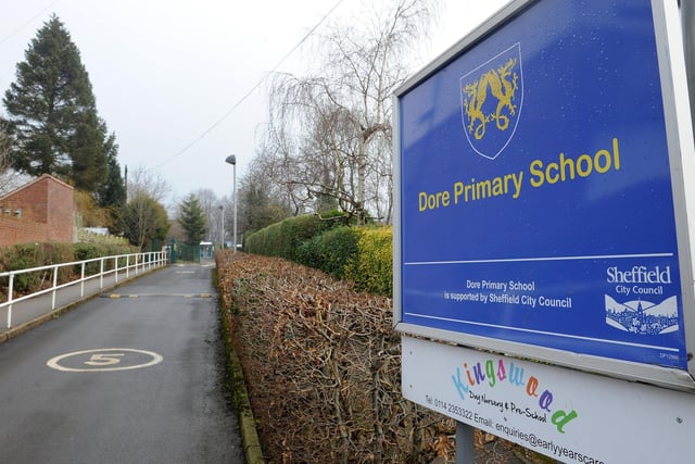 Dore Primary School was the 4th most oversubscribed school in Sheffield at 206 per cent. They had 60 places to give away for the 2022/23 academic year, and had 184 children apply for them.