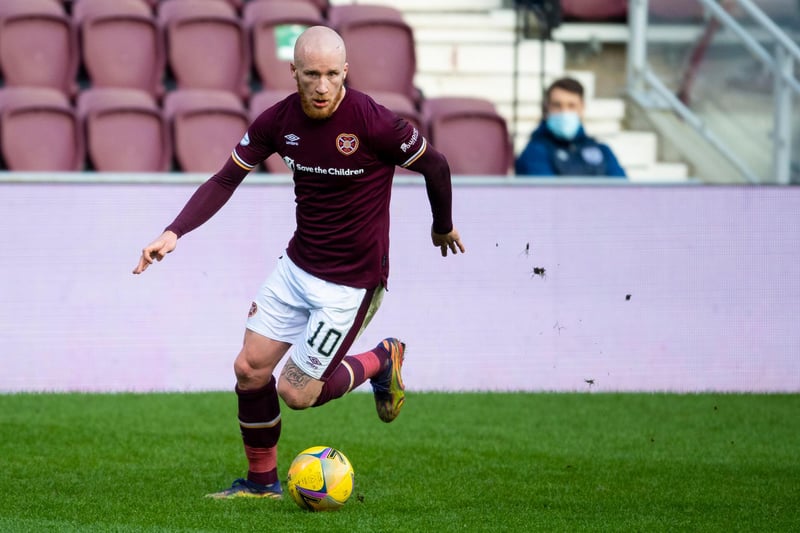 One of the striker's quietest games this season. Game passed him by and it was no surprise that Hearts performed poorly when they didn't get the ball to his feet.
