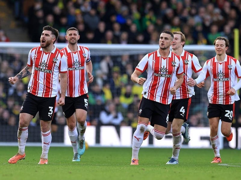 Latest relegation odds: 200/1.