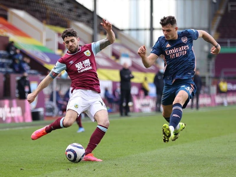If reports are to be believed then Boro and Brady have been in contact with one another in recent weeks about a potential move to the Riverside. The Irish winger has been without a club since failing to agree a new deal with Burnley in the summer and would provide some much needed competition and quality down Boro’s left-hand-side to take some of the burden off the young shoulders of Isaiah Jones. The former Manchester United academy star has plenty of experience in the Premier League and at international level and would be seen as smart business by Boro. But they may have to act quickly with the 29-year-old also being credited with interest from Scottish Premiership giants Celtic. (Photo by Clive Brunskill/Getty Images)