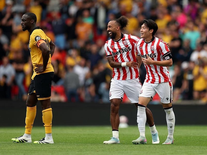 ChatGPT comments: treading water. No major identity shift or standout signings. Solid mid-table prediction