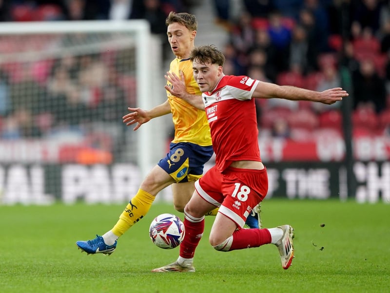 Remaining fixtures: Millwall (A), Plymouth (H), Sheffield Wednesday (A), Norwich (H), Coventry (A) | Average position of opposition: 12.6