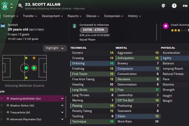 Creative midfielder Scott Allen is best deployed in the centre midfield position with his strong attacking assets highly rated by the team behind FM22. Key assets include dribbling, technique and set pieces. And he has a very high rating for flair.