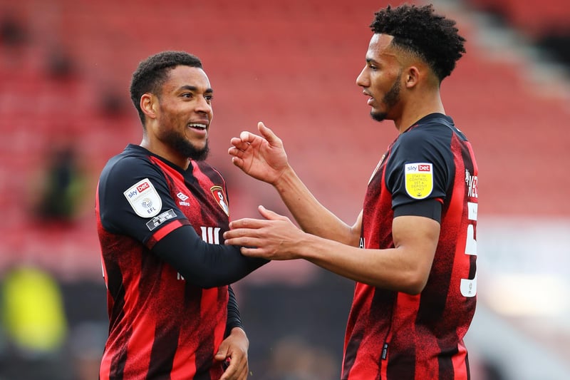 Bournemouth boss Scott Parker is unsure whether Arnaut Danjuma will be staying at the club this summer amid reported interest from West Ham. Aston Villa and Southampton are also said to be interested. (Daily Echo)
