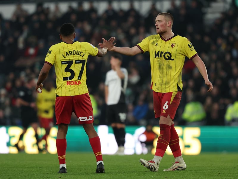 Next 6 fixtures: Norwich City (H), Sunderland (A), Leeds United (H), Middlesbrough (A), Luton Town (H), Stoke City (A)