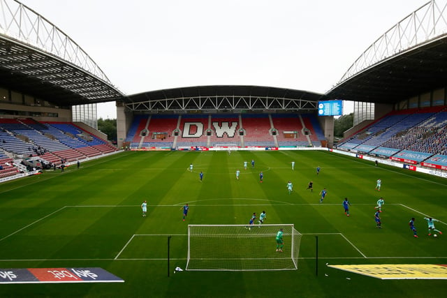 A panel has said Wigan's former owner Au Yeung Wai Kay viewed the club and English football as no more than an opportunity for investment and profit before his interest faded. (Sky Sports)