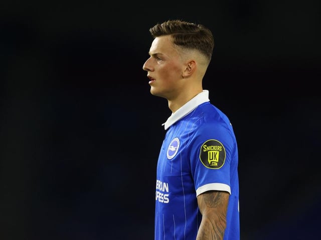 Pace: 69, Shooting: 27, Passing: 60, Dribbling: 67, Defending: 76, Physicality: 75