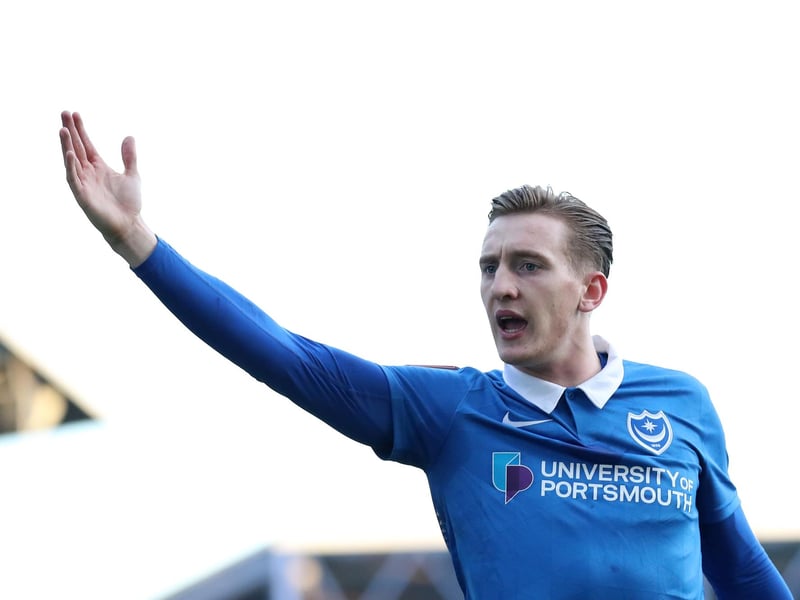 Position difference: -11. W: 6. D: 15. L: 7. Goals for/against: 12:11. Points: 33.