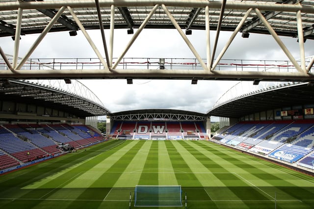 Wigan Athletic's wage bill in 2014: £30.1m