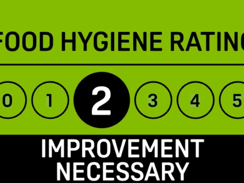 Velocity at 88 St James' Road, Southsea, has received a food hygiene rating of two following an inspection on June 18. Its management of food safety and cleanliness and condition of facilities and building was rated as generally satisfactory. Its hygienic food handling was rated as improvement necessary.