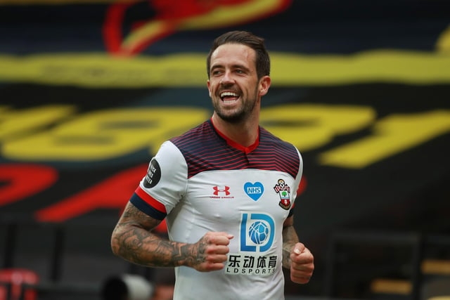 Number of players: 27. Average age: 26. Most valuable player: Danny Ings (£18m).