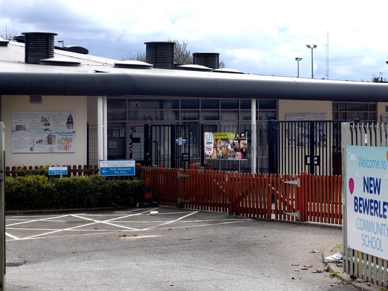 New Bewerley Community School, located on Bismarck Drive, Beeston, scored an overall rating of 'Well Below Average' and an average KS2 score of 100.3.