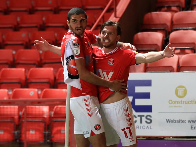 Odds to finish in the play-offs: 9/4