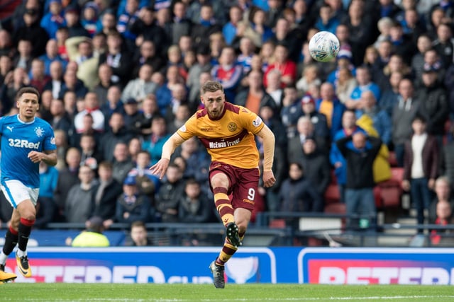 Louis Moult netted twice to pull off an upset for Stephen Robinson's men at the expense of Caixinha's side. The manager would later complain about Motherwell's physical approach.