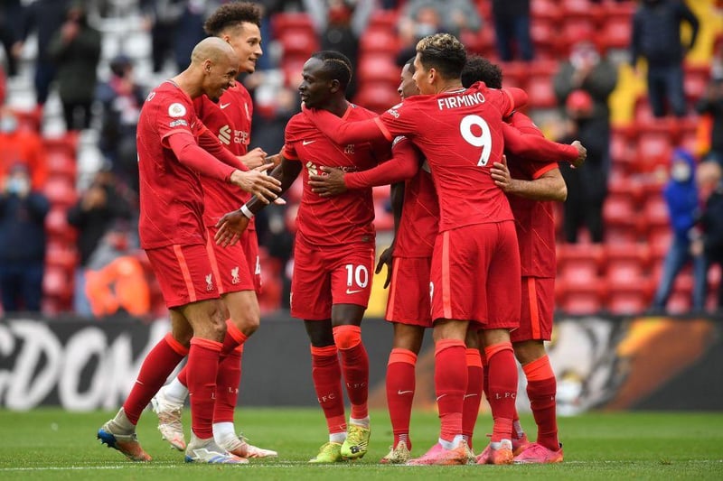 The Reds picked up 40 yellows but no red cards during the 2020/21 Premier League campaign.