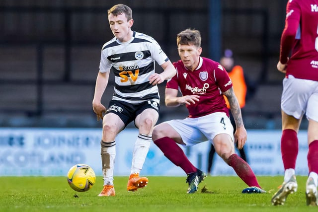 James Maxwell is preparing to stay at Ayr United on loan despite interest from Leeds United. The Premier League club reportedly want the Rangers youngster for their 23s side. Maxwell said: “I’m happy and, unless there was something I really wanted to jump at, I can see myself staying here.” (Various)