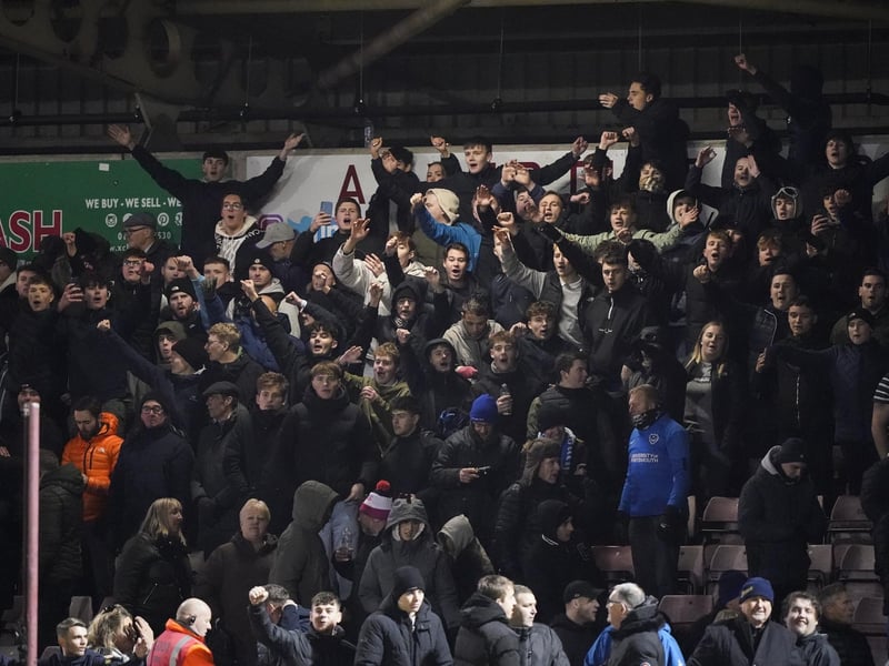 Average home attendance: 18,193.
Home games played: 11.