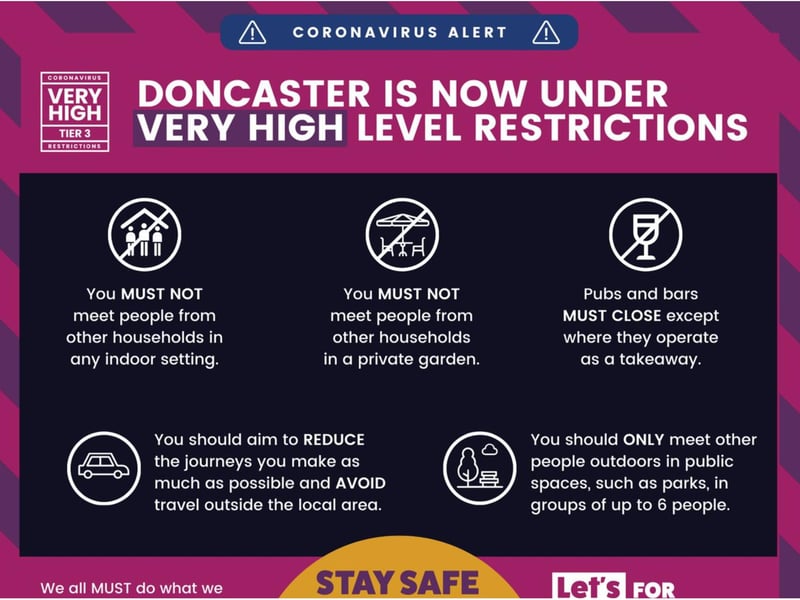 Between the three nationwide lockdowns, tier systems were introduced in a bid to control the virus.