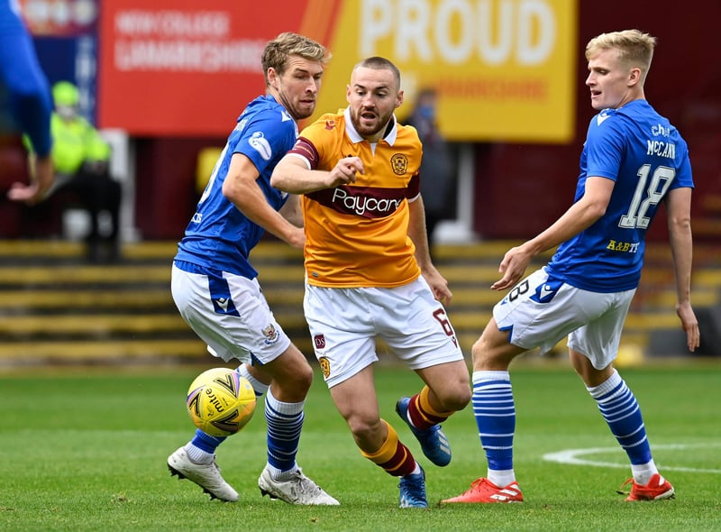 Motherwell have offered a new contract to star player Allan Campbell, manager Stephen Robinson has confirmed. The midfield dynamo is out of contract at the end of the season and has impressed hugely so far this campaign. (Various)