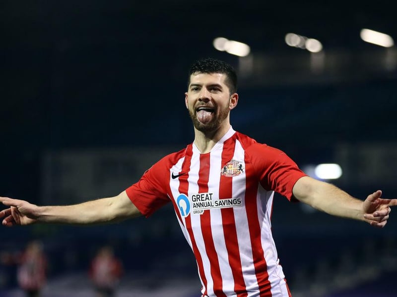There was Championship interest in Jones before his loan move to Wearside in January. The playmaker's performances have certainly impressed Black Cats' supporters.