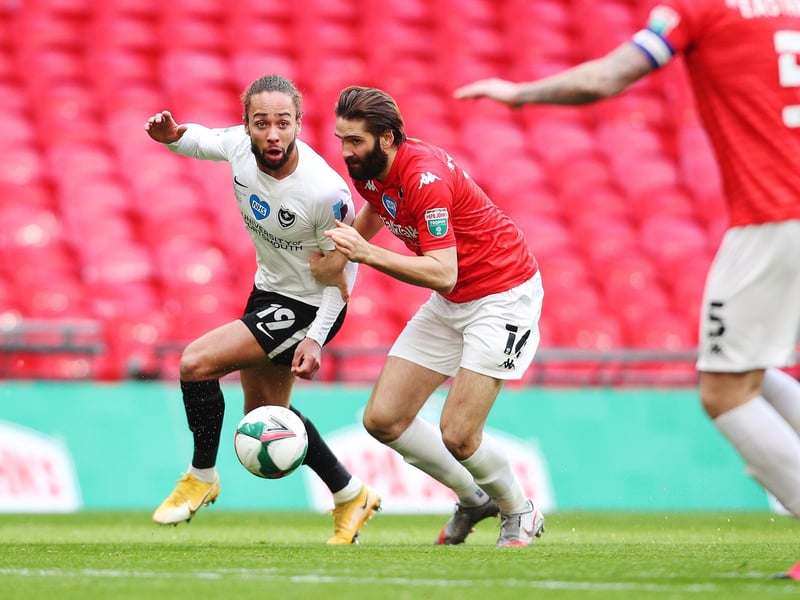 Gave Pompey more width that they lacked in the first period. Didn’t quite take the game by the scruff of the neck like he’s capable of, though, and lacked a goalscoring threat. In a bad run of form and needs to recapture his sparkle.
