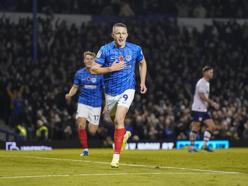  Pompey look a different proposition with the Magic Man leading the line. Went to war with Bristol City’s physically imposing back line and didn’t shirk the challenge for a second. Rewarded with his second Championship goal and then a delightful assist for Murphy.