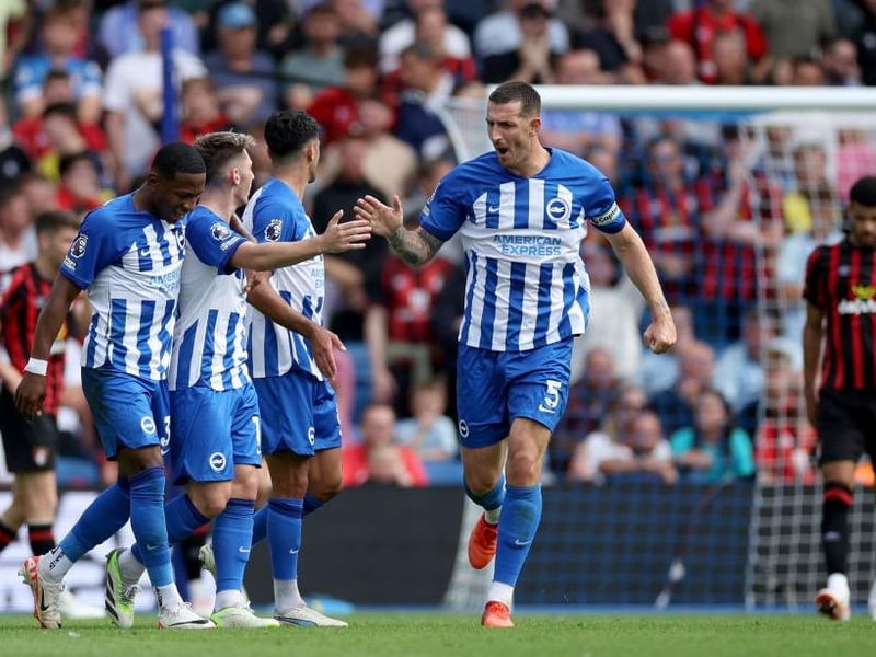 Chance of finishing 11th according to OPTA: 24.9%