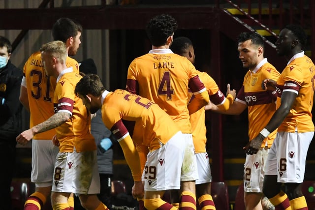 In the past couple of seasons Motherwell don’t cross the ball as often as they once did under Stephen Robinson. But with Liam Polworth they have a player who can pass the ball into the box in dangerous areas.