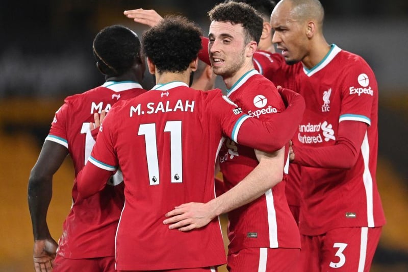 Jurgen Klopp’s side returned to winning ways against Wolves but it seems their struggles at Anfield will force the current champions to miss out on Champions League next term.
