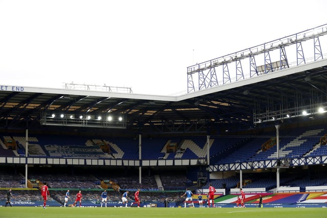 Goodison Park capacity: 39,571 - One metre adjusted capacity, lower limit: 10,770