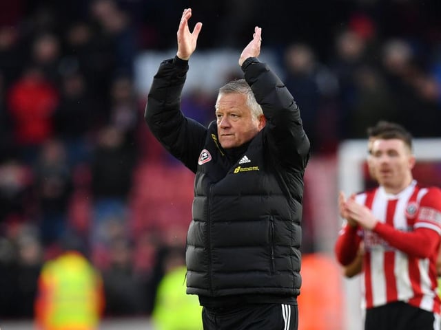 Sheffield United manager Chris Wilder says he could activate permanent deals for Panagiotis Retsos and Richairo Zivkovic - even if they don’t play many minutes. (Yorkshire Post)