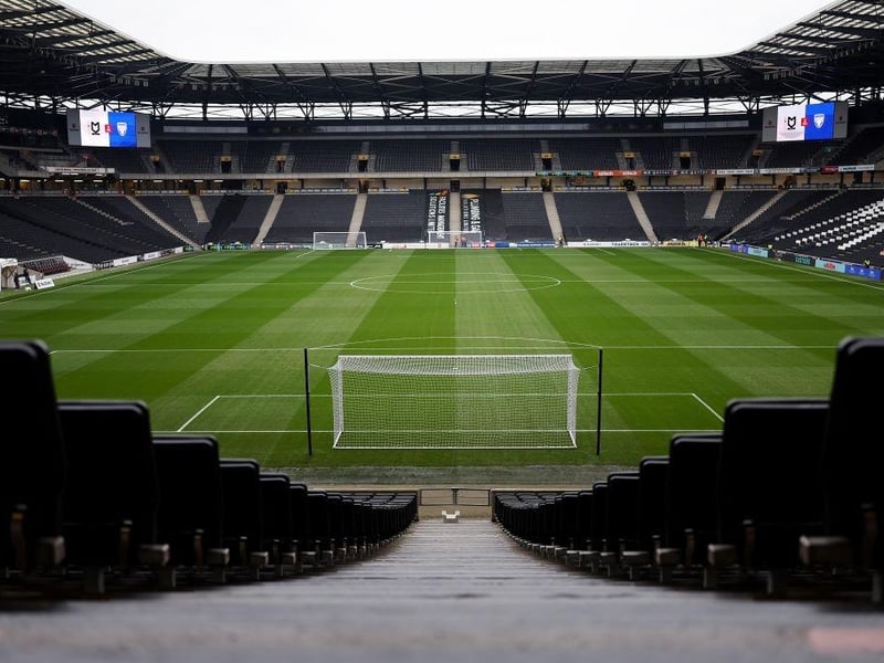 Retained
Daniel Crowley
Alex Gilbey
Callum Hendry
Scott Hogan
Liam Kelly
Connor Lemonheigh-Evans
Laurence Maguire
Aaron Nemane
Luke Offord 
Jack Sanders
Sam Sherring
Nathan Thompson
Kane Thompson-Sommers
Joe Tomlinson
Callum Tripp
Jay Williams
Charlie Waller
 
Released
Nathan Harness
Ellis Harrison
Jack Tucker

Option taken
Craig MacGillivray
Phoenix Scholtz
Seb Stacey

Discussions ongoing
Jonathan Leko
Connal Trueman

Returned to parent club
Nico Lawrence (Southampton)
Tommi O’Reilly (Aston Villa)
Danilo Orsi (Burton Albion)
Travis Patterson (Aston Villa)
Joe White (Newcastle United)
