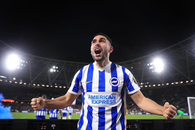 Brighton are another side on course for their best ever Premier League season. They have less than a 1% chance of being relegated and a 3% of making the top four.