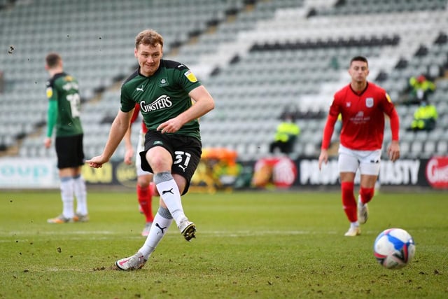 Plymouth Argyle manager Ryan Lowe denied that his side receive any bids for Welsh centre-forward Luke Jephcott last month. (Plymouth Live) 

(Photo by Dan Mullan/Getty Images)