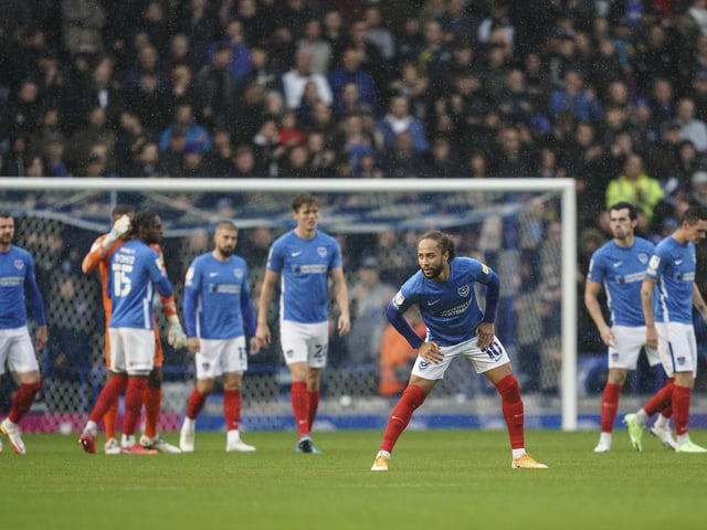 Here's how the Pompey players have ranked from low to high.