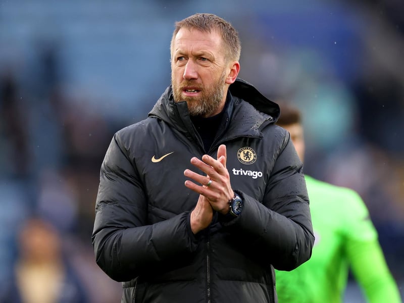 A name proving popular with Hoops fans, the former Swansea City, Brighton and Chelsea manager has been recognised for his “progressive” and “unconventional” coaching methods. Dismissed by the Blues in April.