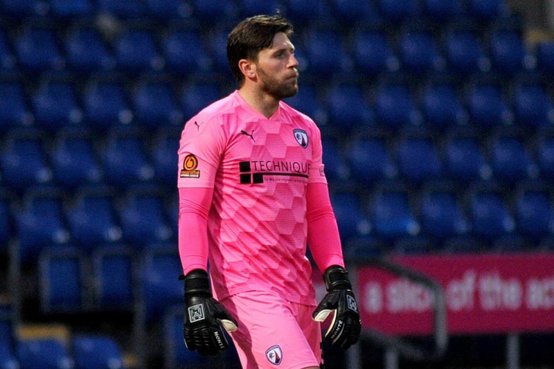 Became the sixth goalkeeper to play for Town in the season. Signed from Gateshead until the end of the campaign after their season was curtailed. Made seven starts and kept one clean sheet. Started the last six matches. Sadly his season ended in injury in the play-off defeat to Notts County.