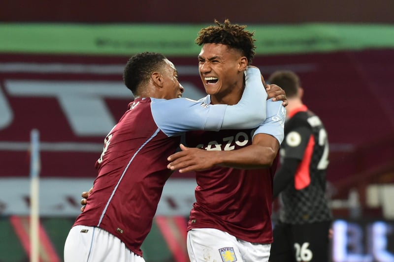 Estimated five-year net spent total: -£254m. Biggest season expenditure: £143m (2019/2020). Most expensive signing over five year period: Ollie Watkins (£28m from Brentford)