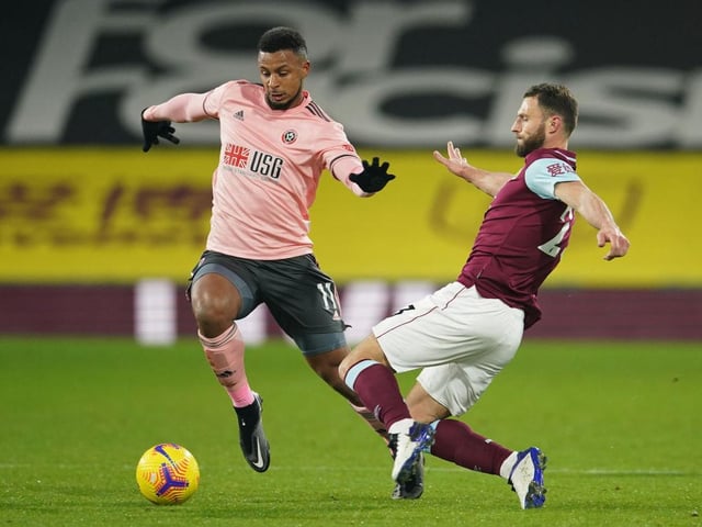 CSKA Moscow are eyeing a move for Sheffield United striker Lys Mousset. The Russian transfer window is open until February 25th. (The Sun)