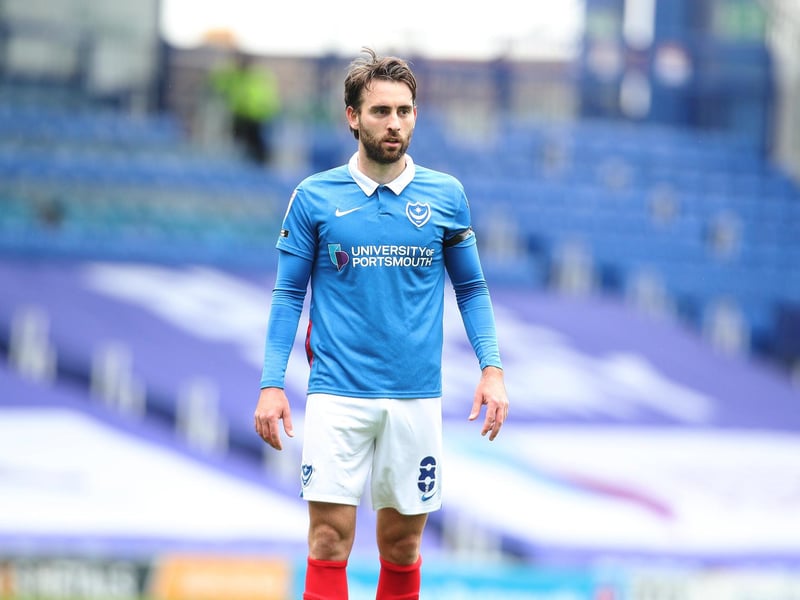 One of the biggest beneficiaries of Cowley’s arrival after being in the cold for the majority of the season under Jackett. Close started 10 of the games the ex-Braintree chief was in charge of, came off the bench in another and missed the trip to MK Dons with a groin problem. Cowley said after the Shrewsbury win: ‘Ben’s an excellent footballer, a top player. We think he can fit into that (midfield) two, absolutely. Ben plays with wonderful control.’