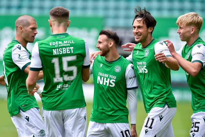 The Easter Road side's recent form has been excellent and hold a strong position in the race to finish 'best of the rest'. Pre-season odds prediction: 4th