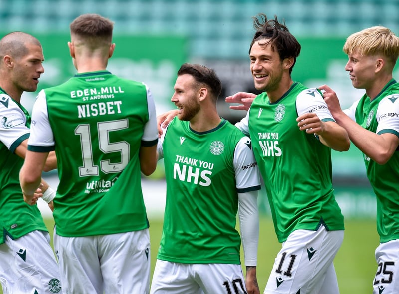 The Easter Road side's recent form has been excellent and hold a strong position in the race to finish 'best of the rest'. Pre-season odds prediction: 4th