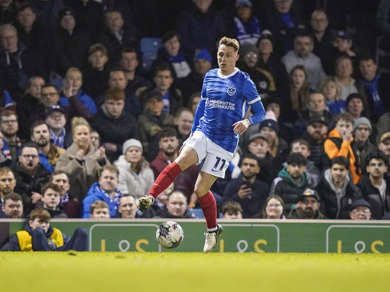 League One games played: 27; Whoscored.com rating: 6.29
