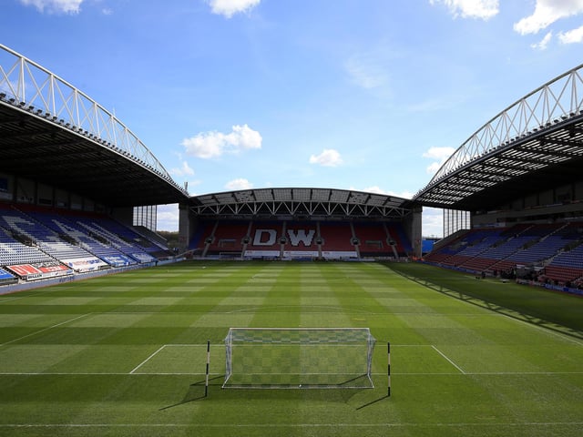 Odds to win the League One title: 20/1