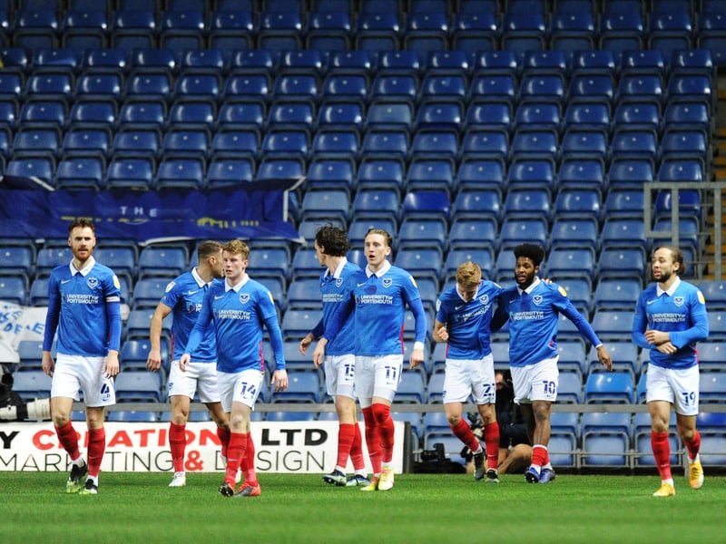 Start of season overall squad market value: £2.6m. End of season overall squad market value: £5.4m. Overall percentage change: +106%. Most valuable player: Charlie Daniels, prior to release (estimated market value = £1.4m)