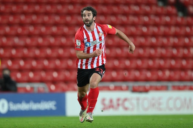 Wigan Athletic made an audacious bid to sign Sunderland striker Will Grigg in January. The forward ended up joining MK Dons on loan. (Wigan Today) 


(Photo by Stu Forster/Getty Images)