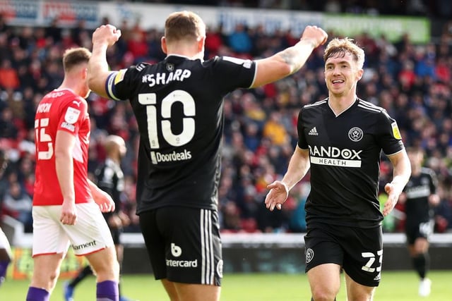 Wins: 24
Draws: 12
Losses: 10
GD: +22
Top scorer: Shon Weissman (11)
The Blades beat West Brom in the play-off final to win promotion.   

(Photo by George Wood/Getty Images)