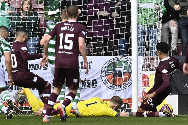 Celtic stopper Joe Hart makes a crucial save at his near post to deny Heads defender James Hill and preserve lead after doing well to stop Tony Sibbick’s initial effort.