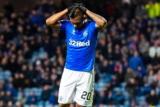 Alfredo Morelos is lucky to still be starting for Rangers and if the club get the right offer they “will sell him”. That is the view of ex-Ibrox star Charlie Adam who has been unimpressed with the Colombian’s performances and attitude this season. (Go Radio)