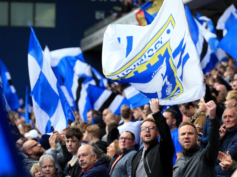 Average away support: 2,388